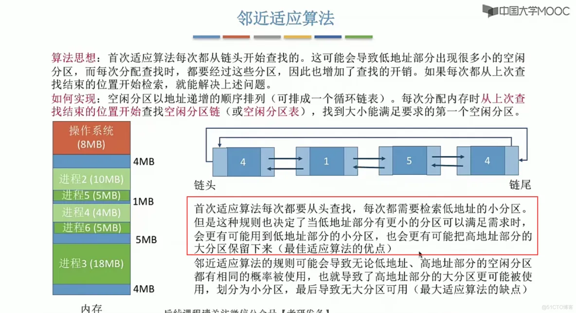 操作系统笔记  第三章 内存管理_存储管理_39